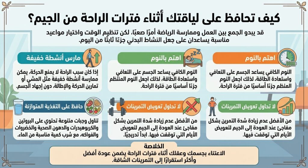 الحفاظ علي اللياقه اثناء فترة الراحه منالجيم
