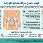 كيف تحسن حركة مفصل الورك؟ تقويه عضلة الورك