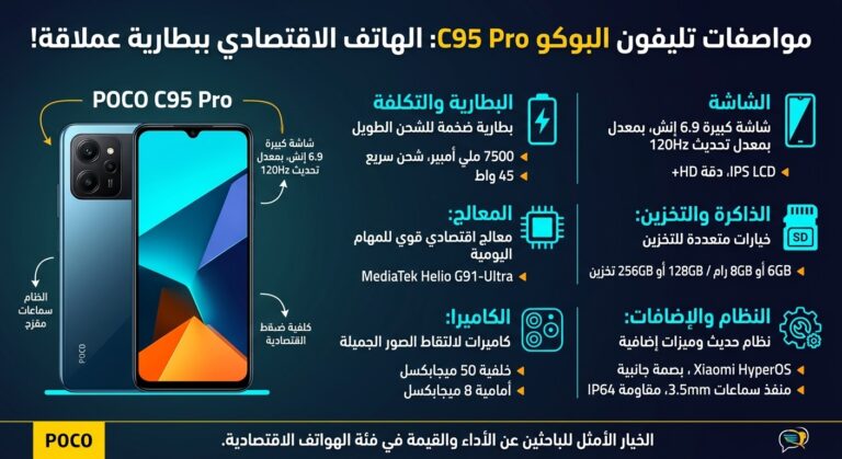 poco c95 pro